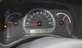 Fiat Panda 1.2 Dynamic 69CV GPL E5 Uff Italy pieno