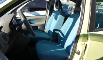 Fiat Panda 1.2 Dynamic Class eco 60CV Uff Italy Clima pieno